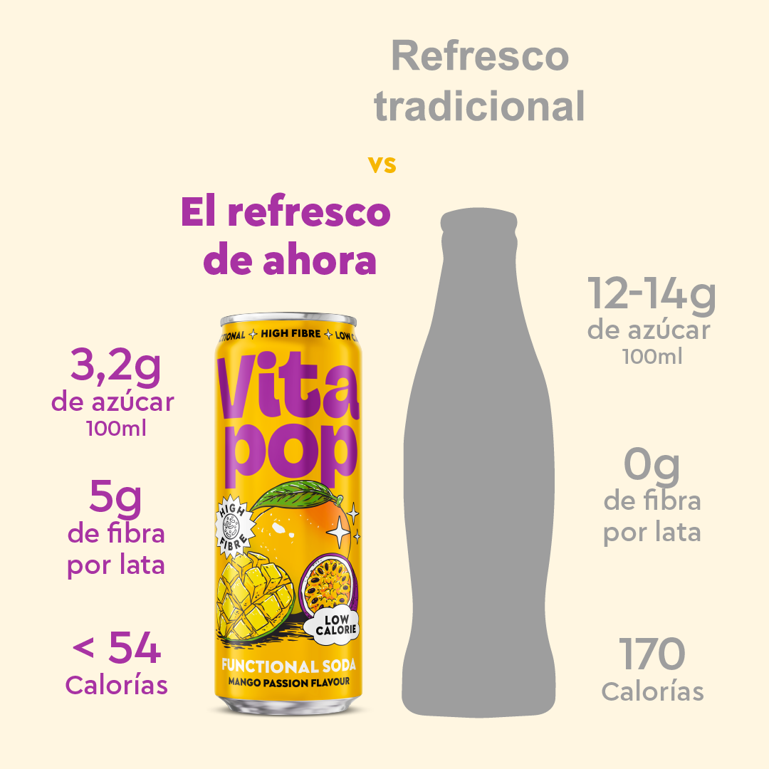 Vita Pop Refresco Prebiótico de Mango y Fruta de la pasión – 12 x 330 ml